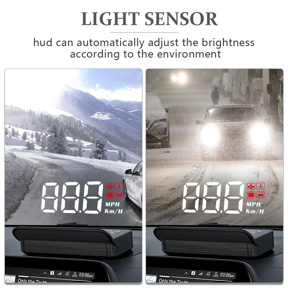 Auto Electronics HUD Projector