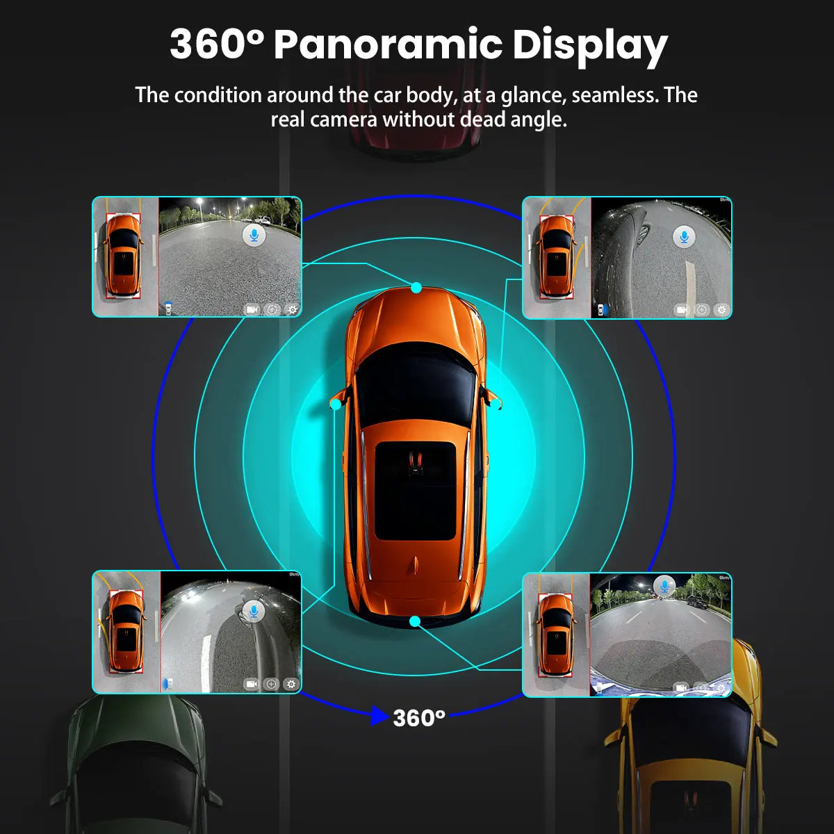 360°  Panoramic Car Android Camera