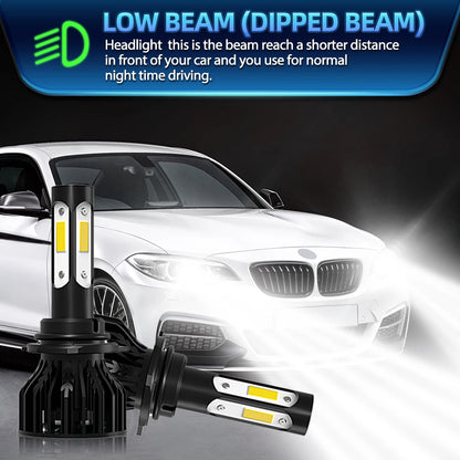 360W 60000LM Canbus LED Headlight 9005 HB3 9006 HB4 LED Bulb LED Auto Fog Light 12V For Jeep Grand Cherokee 1999-2008 2009 2010