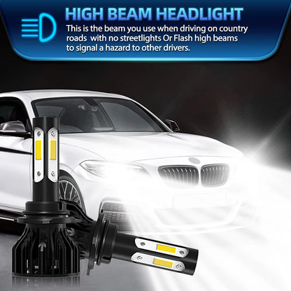 360W 60000LM Canbus LED Headlight 9005 HB3 9006 HB4 LED Bulb LED Auto Fog Light 12V For Jeep Grand Cherokee 1999-2008 2009 2010