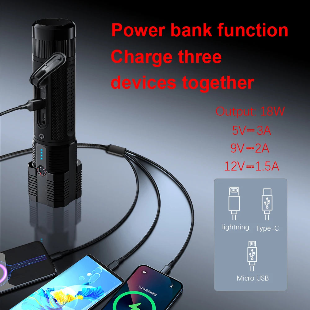 Camason Car Jump Starter with flashlight Starting Device Battery Power Bank Auto Emergency Booster Gasoline or  Diesel start Charger