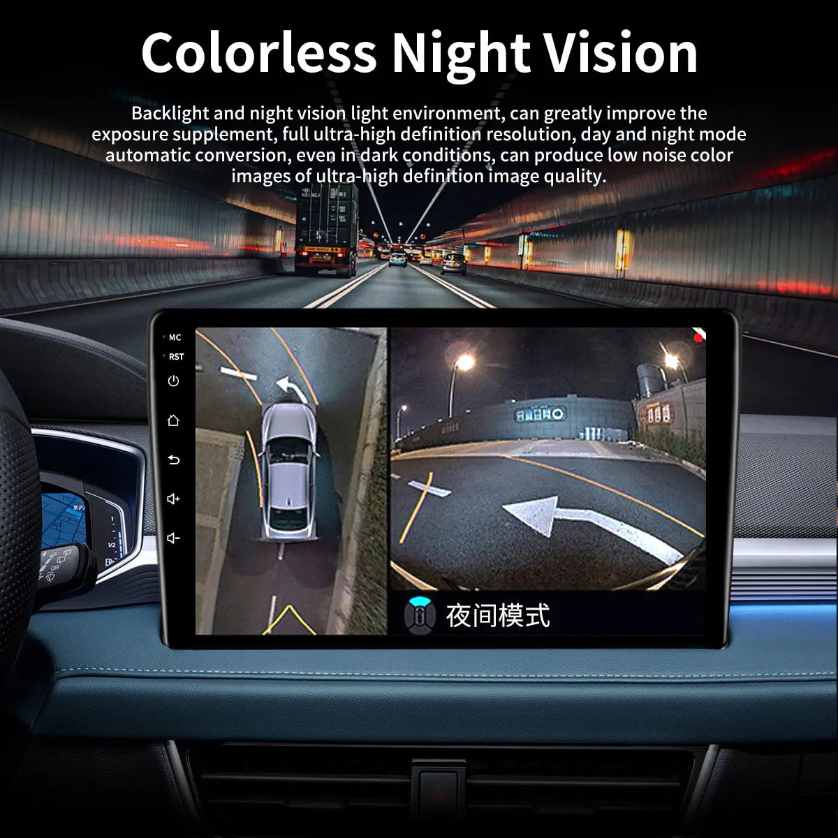 360°  Panoramic Car Android Camera